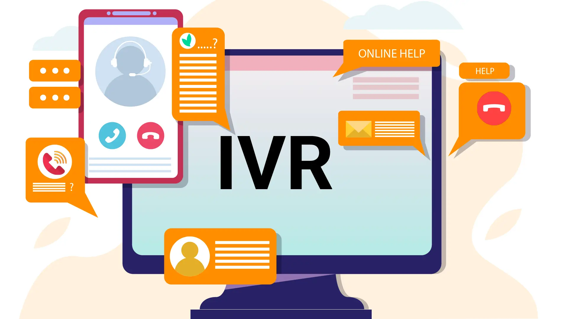 Illustration eines IVR mit Hilfe- und Support-Sprechblasen
